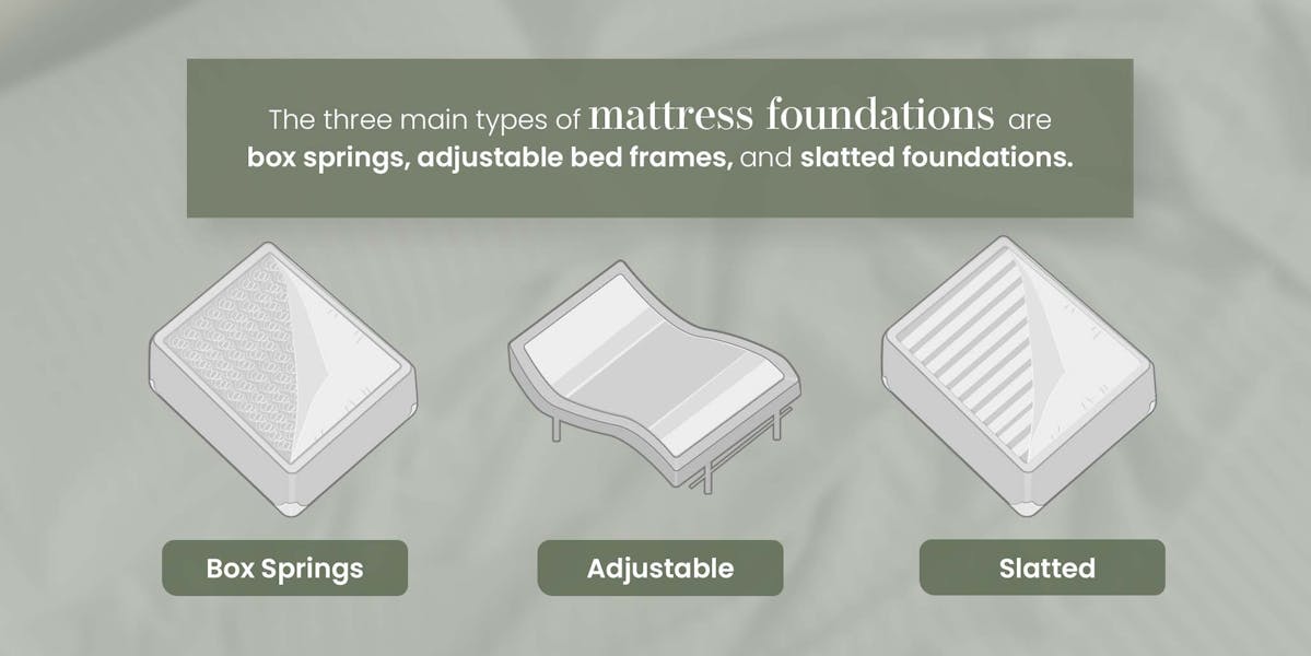 illustration of the most common mattress sizes