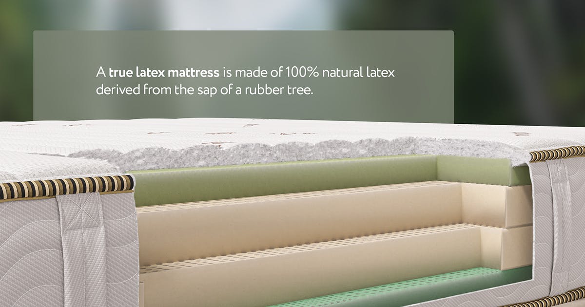 image showing latex mattress layers with the defniniton of a natural latex mattress