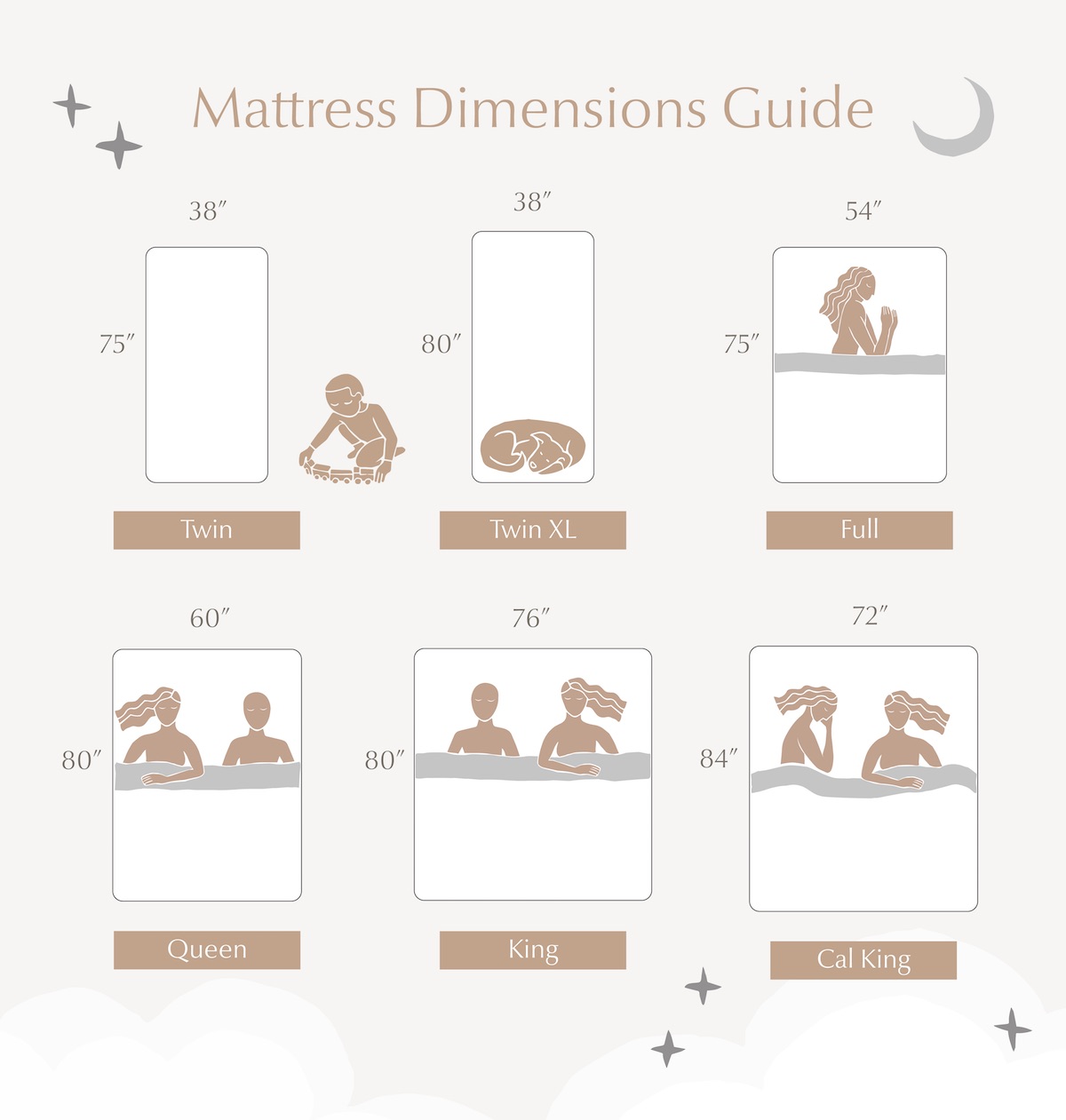 mattress widths