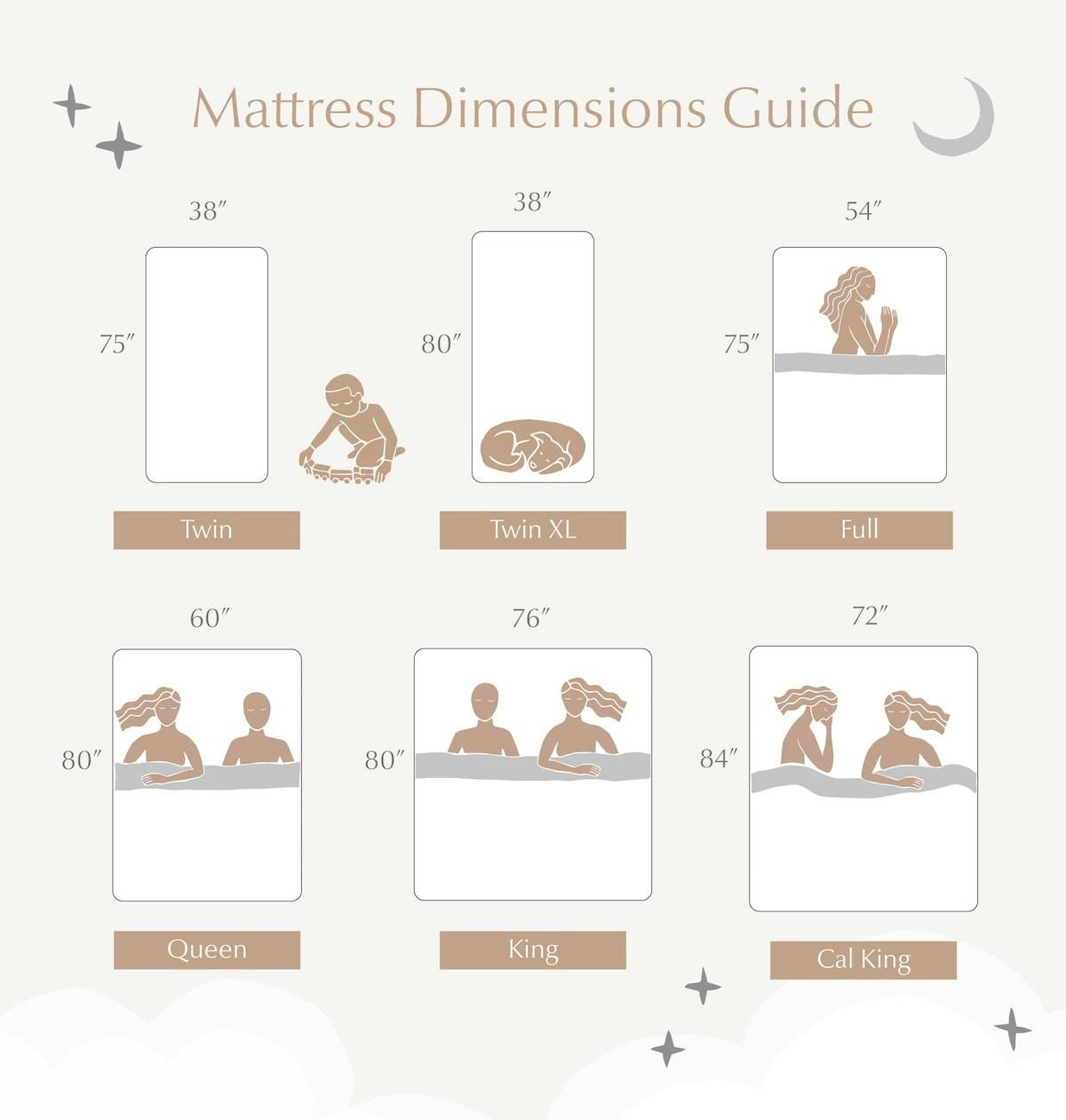 Mattress Sizes & Dimensions Guide (2023) | Saatva