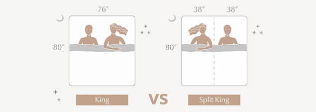 images Queen Bed Size Vs King king bed dimensions king size
