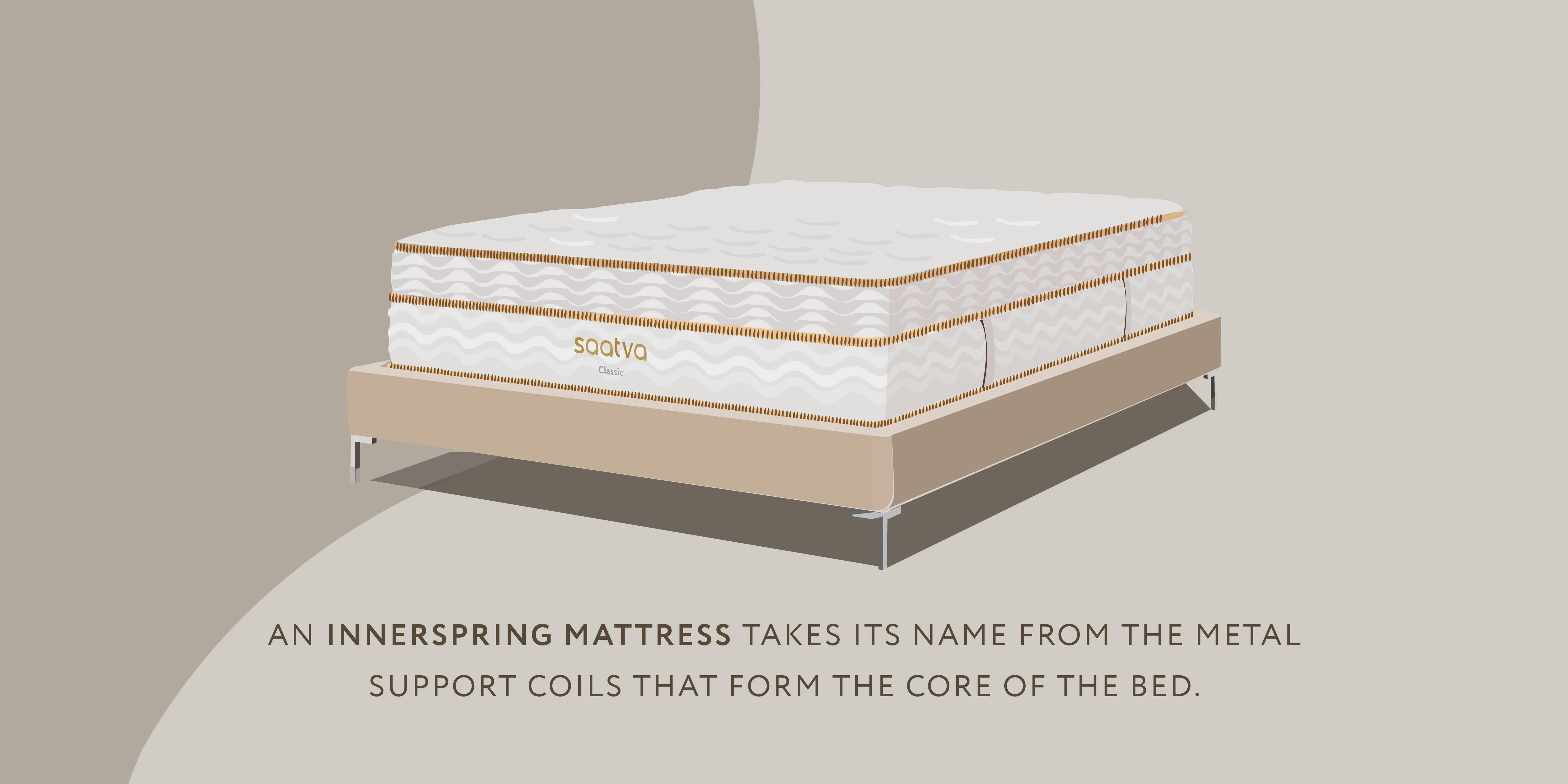 The Ultimate Buying Guide for Innerspring Mattresses Saatva