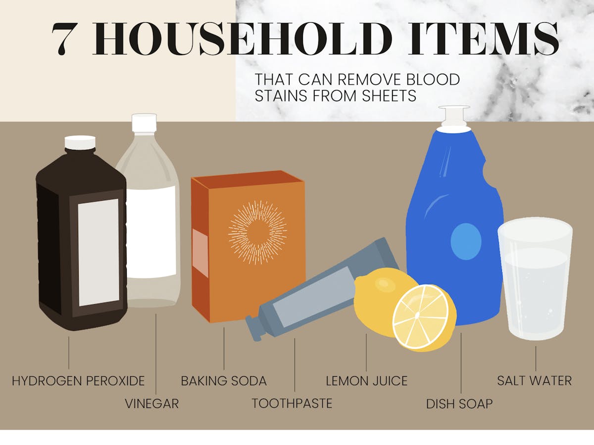 infographic showing household stain removers for blood stains