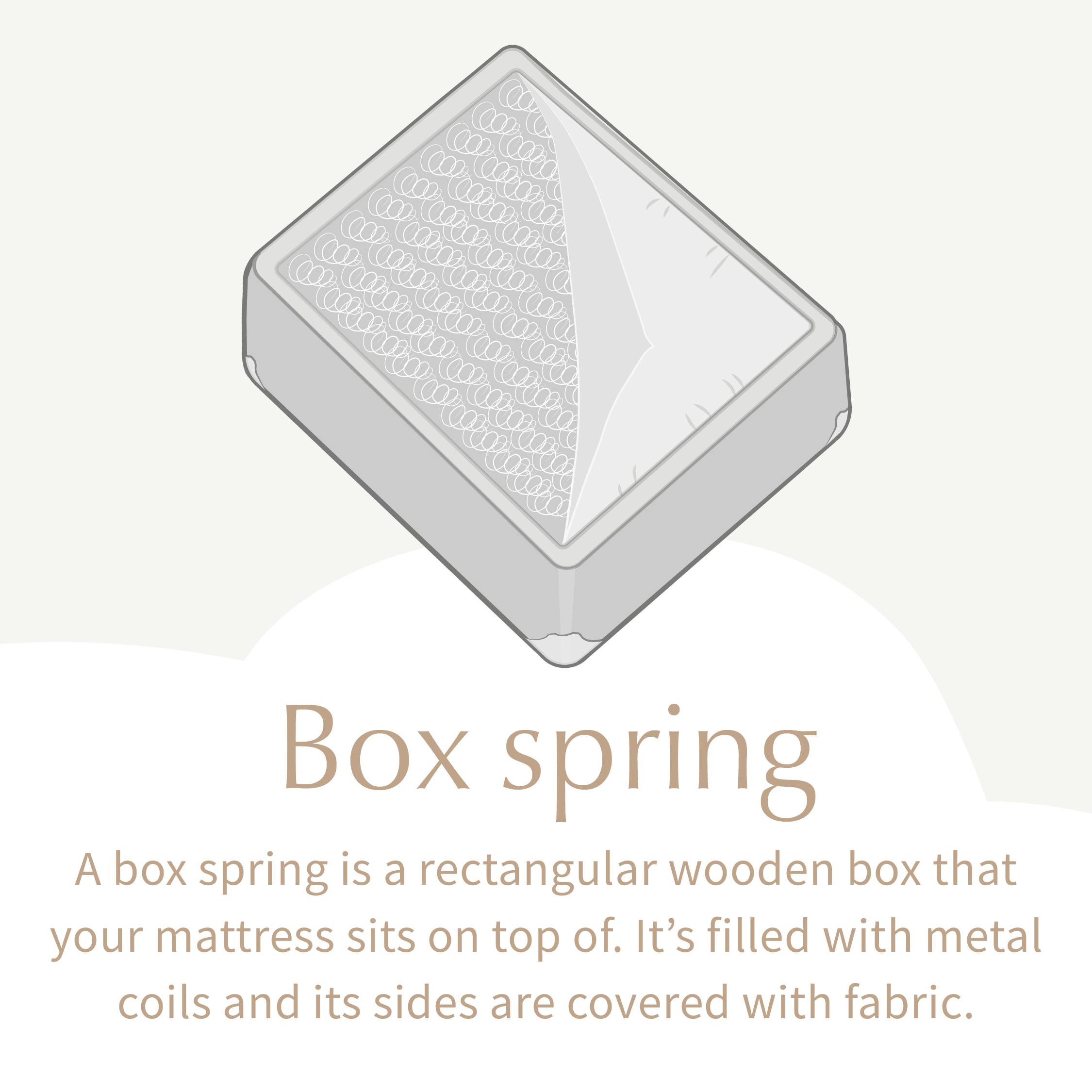 Box Spring vs. Foundation Which Is Best For You? Saatva