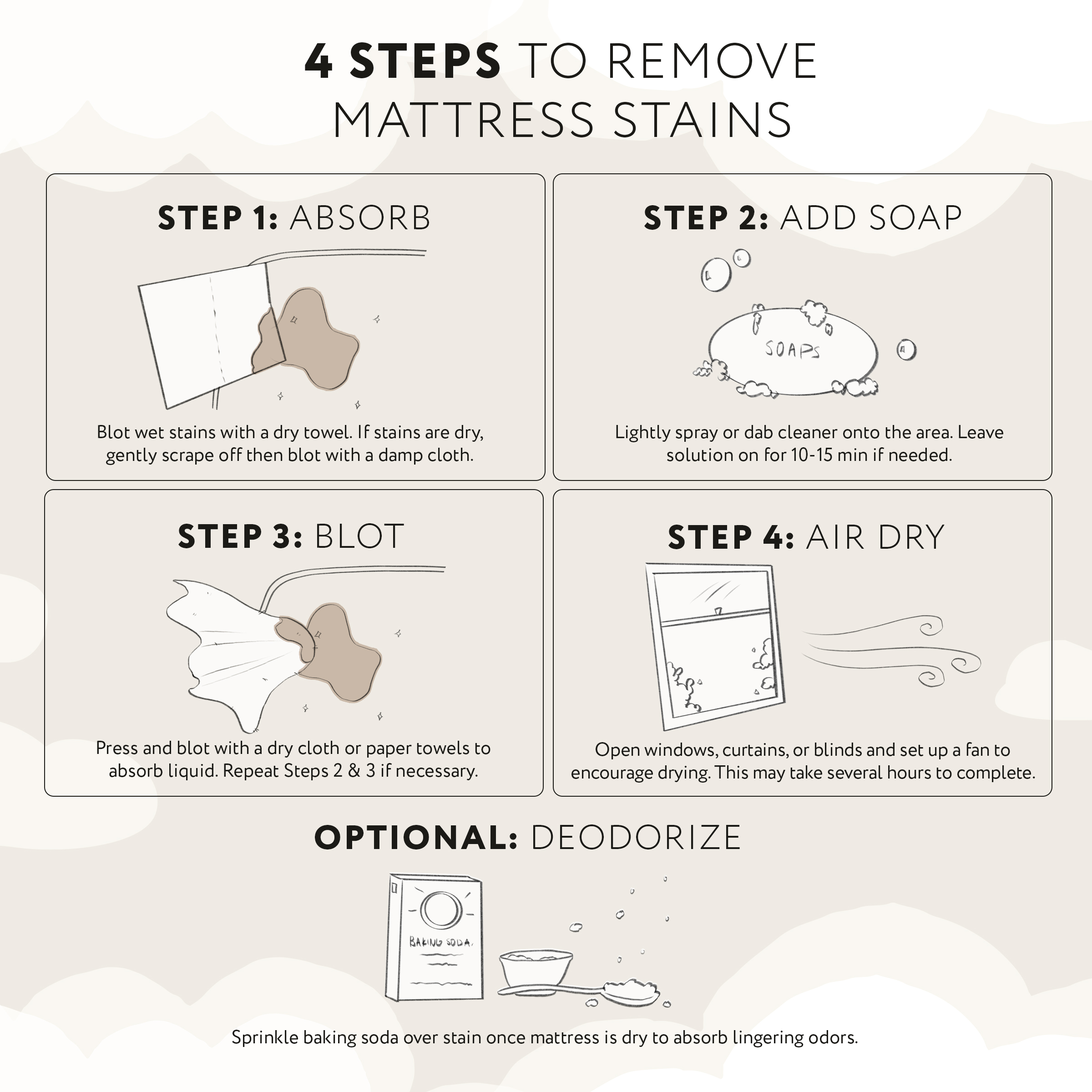 How to Clean Your Mattress in 5 Simple Steps Saatva