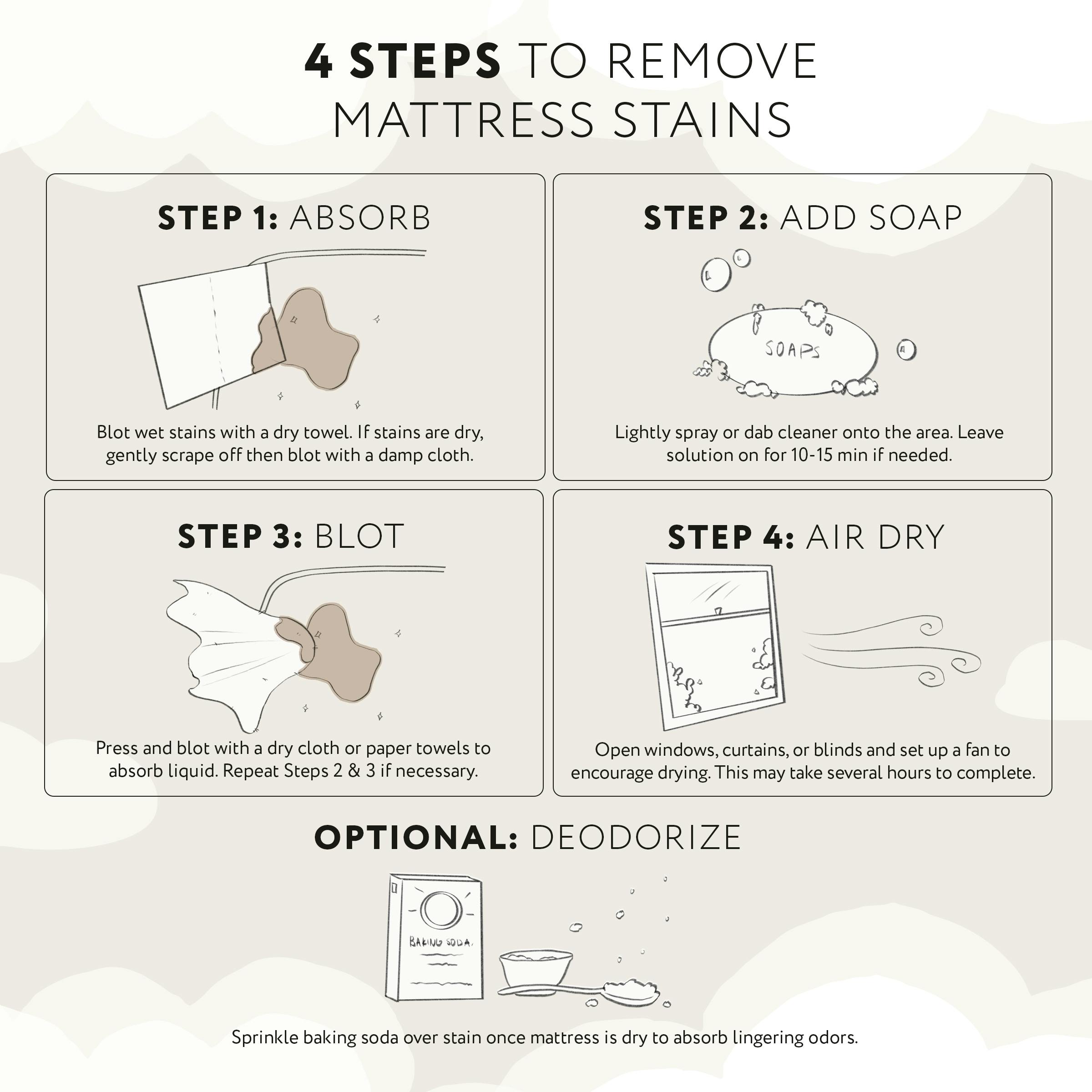 How to Clean Your Mattress in 5 Simple Steps Saatva