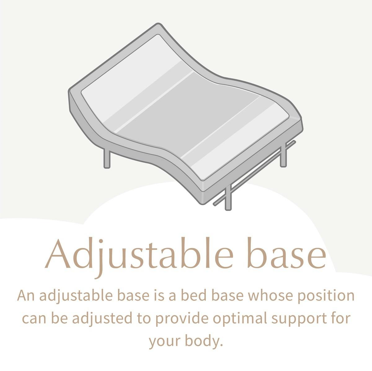 adjustable base illustration