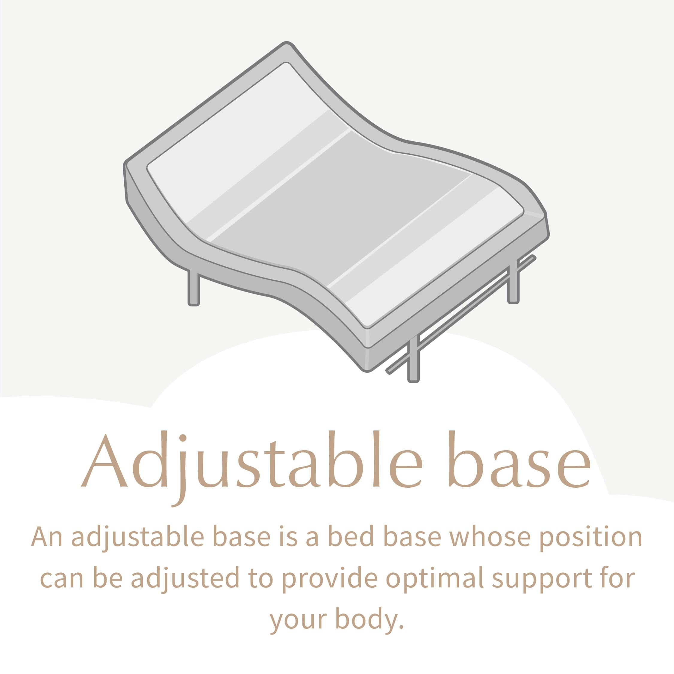 Illustration of an adjustable base with description underneath: 