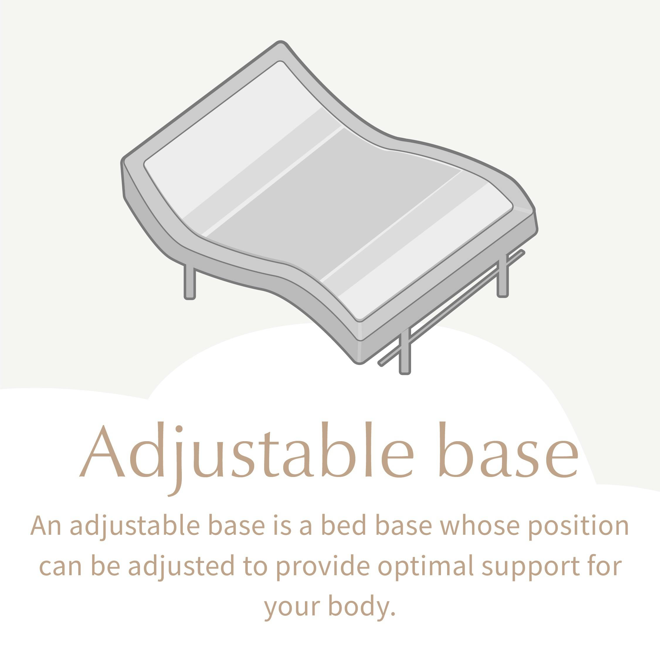 Illustration of an adjustable base with description underneath: