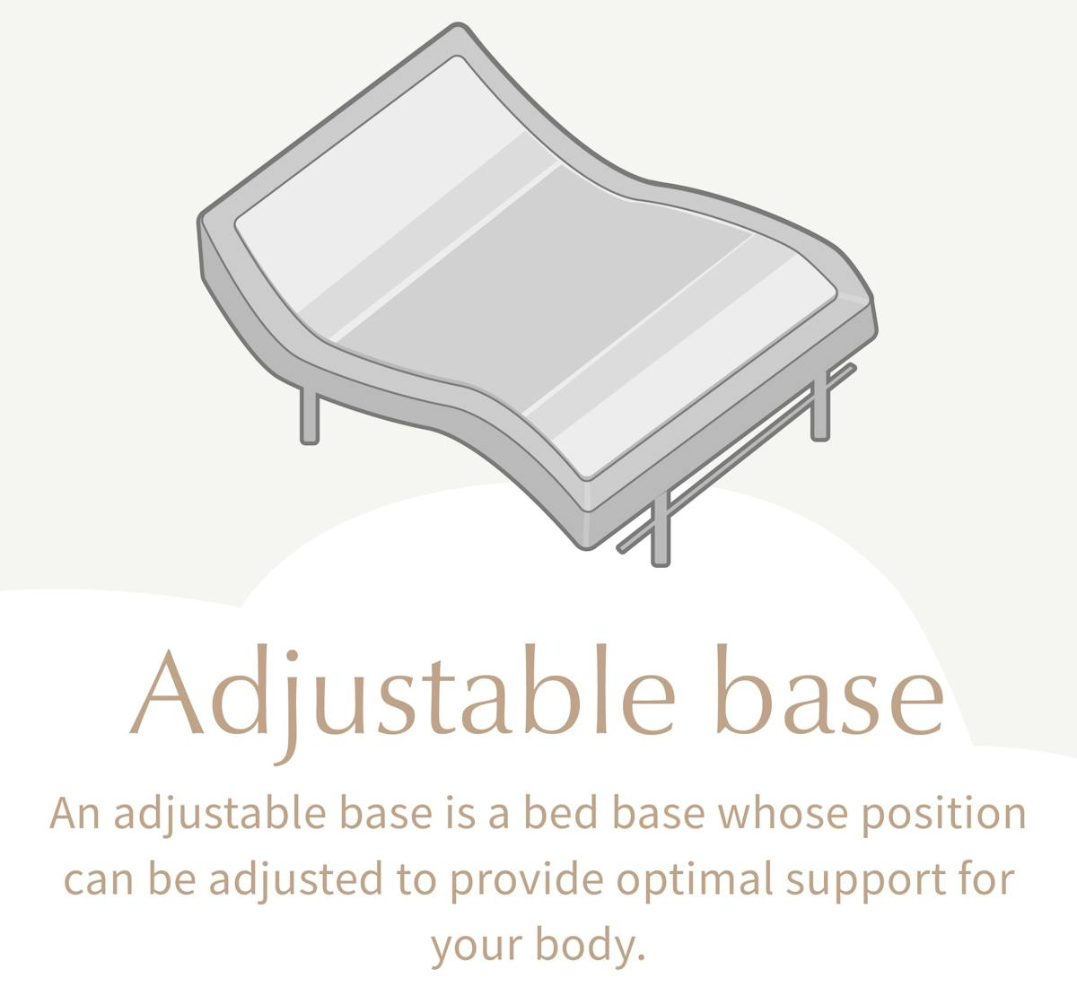Illustration of an adjustable base with description underneath: 