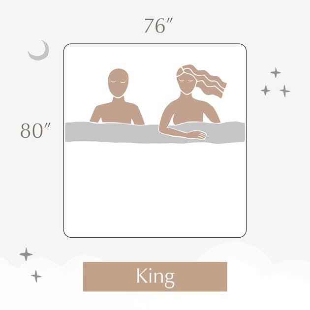 king-size mattress dimensions infographic