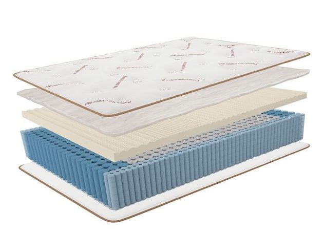 saatva latex hybrid mattress layer diagram