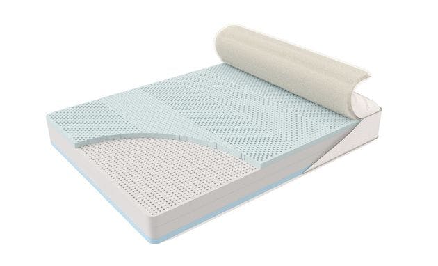 zenhaven latex mattress layer diagram