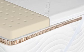 image of mattress topper to help mattress feel softer