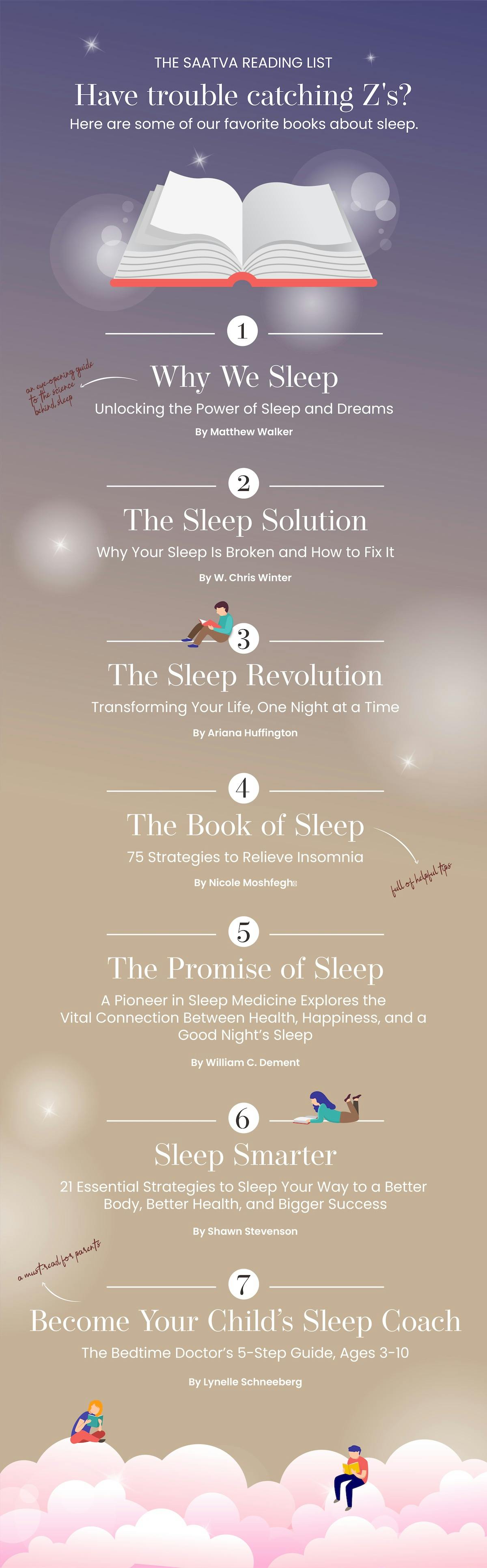 best books on sleep infographic