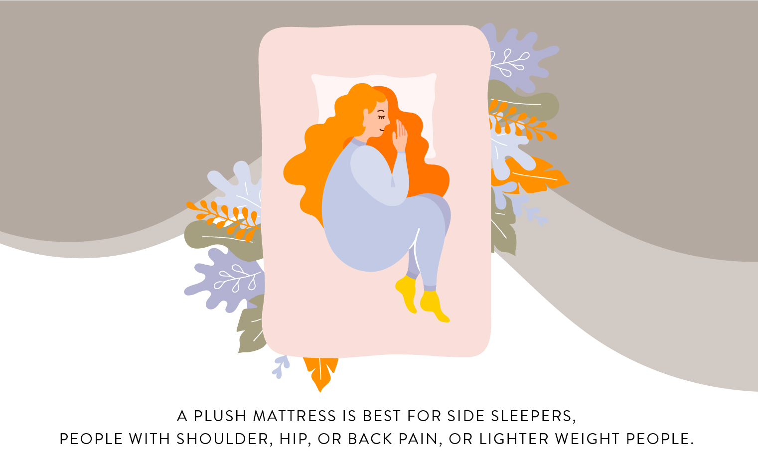 Plush Vs Firm Mattress - Picking The Right Comfort Level For You | Saatva