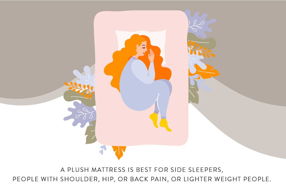 image of side sleeper sleeping on plush mattress