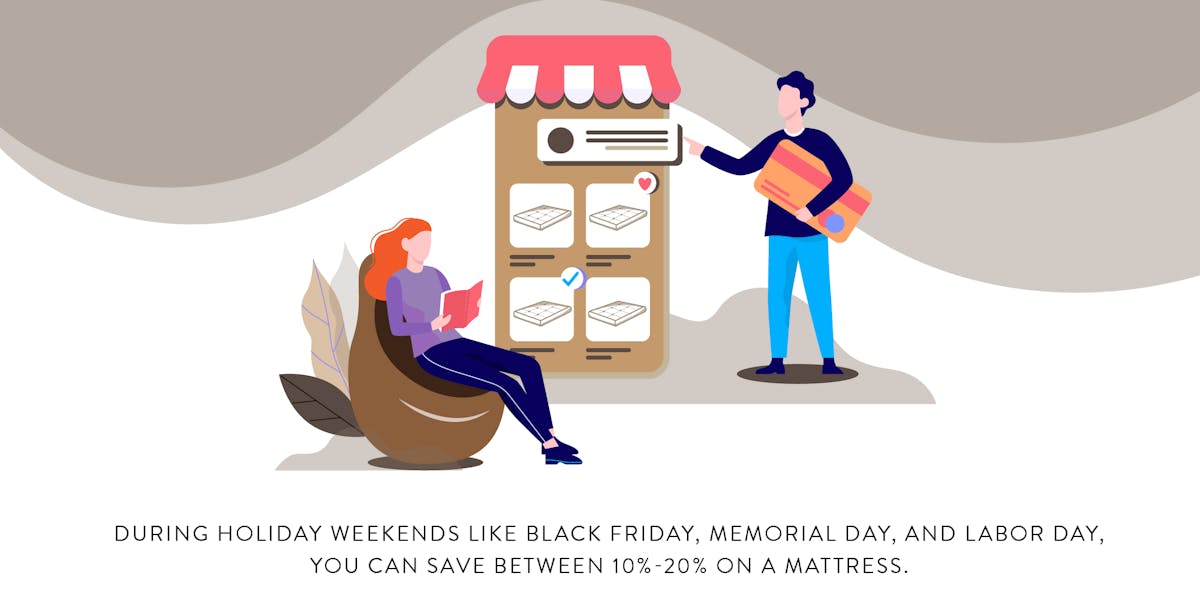 illustration showing the best times to buy a mattress, including major holiday weeekends