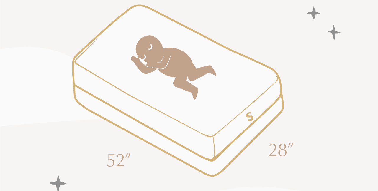 portable crib mattress dimensions