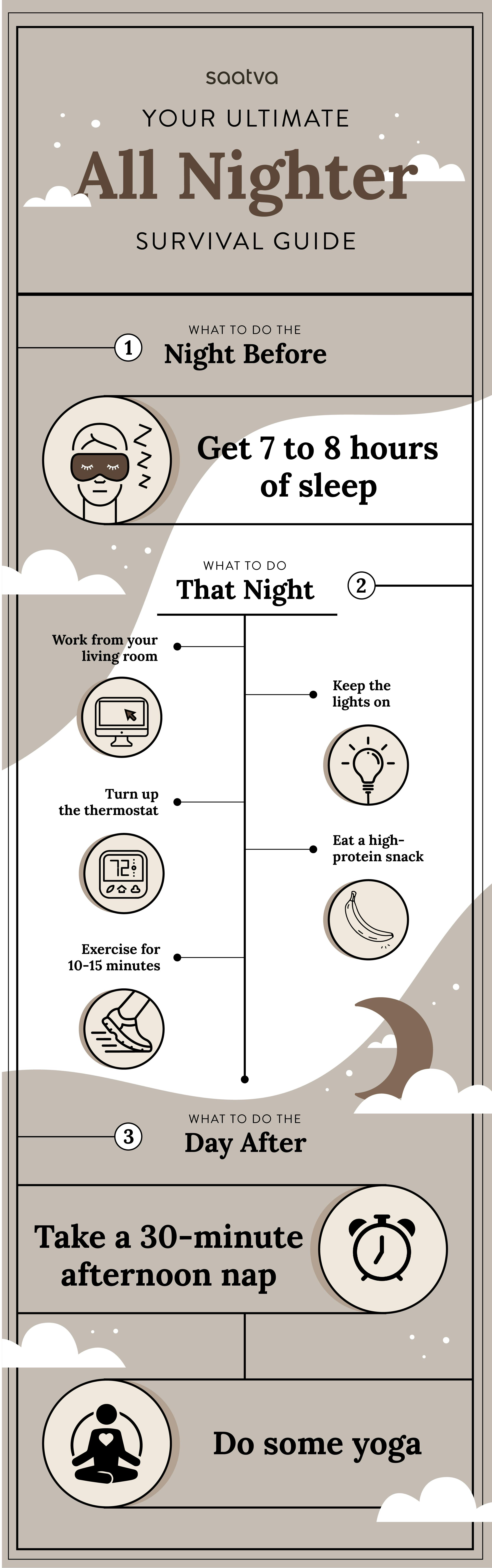 infographic survival guide featuring tips on how to stay awake