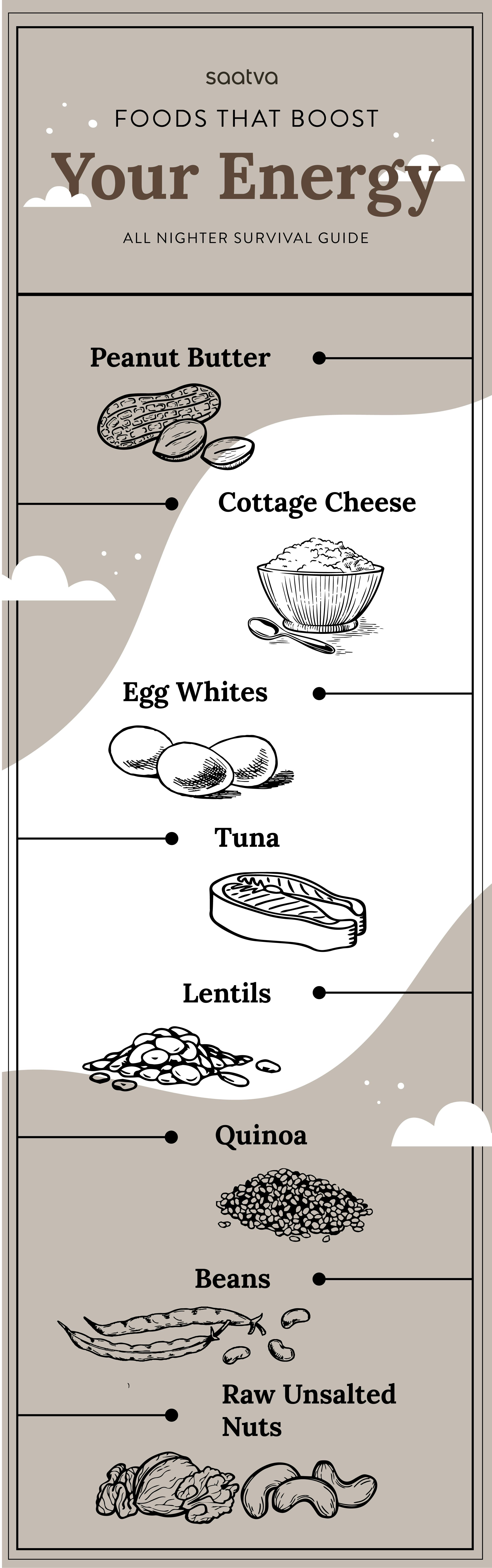 infographic on how to stay awake showing foods that boost energy