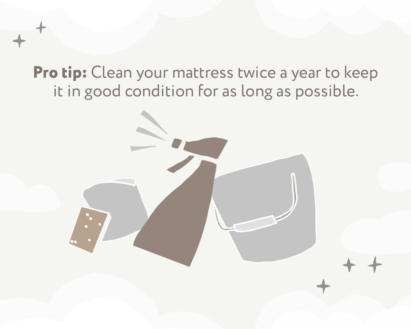 What Is the Average Lifespan of a Mattress? Saatva