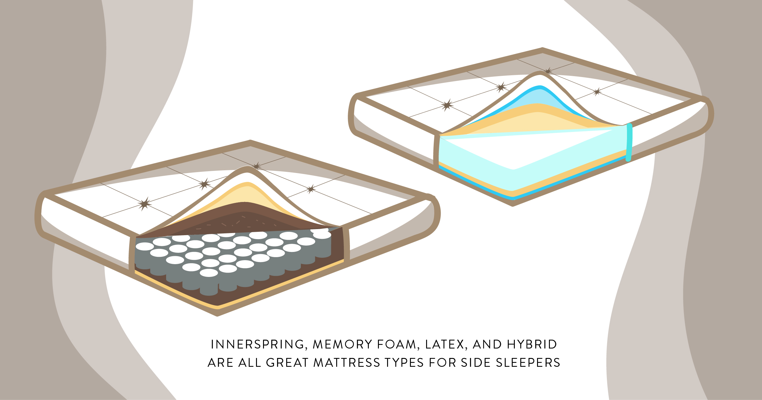 Side sleeper outlet firmness