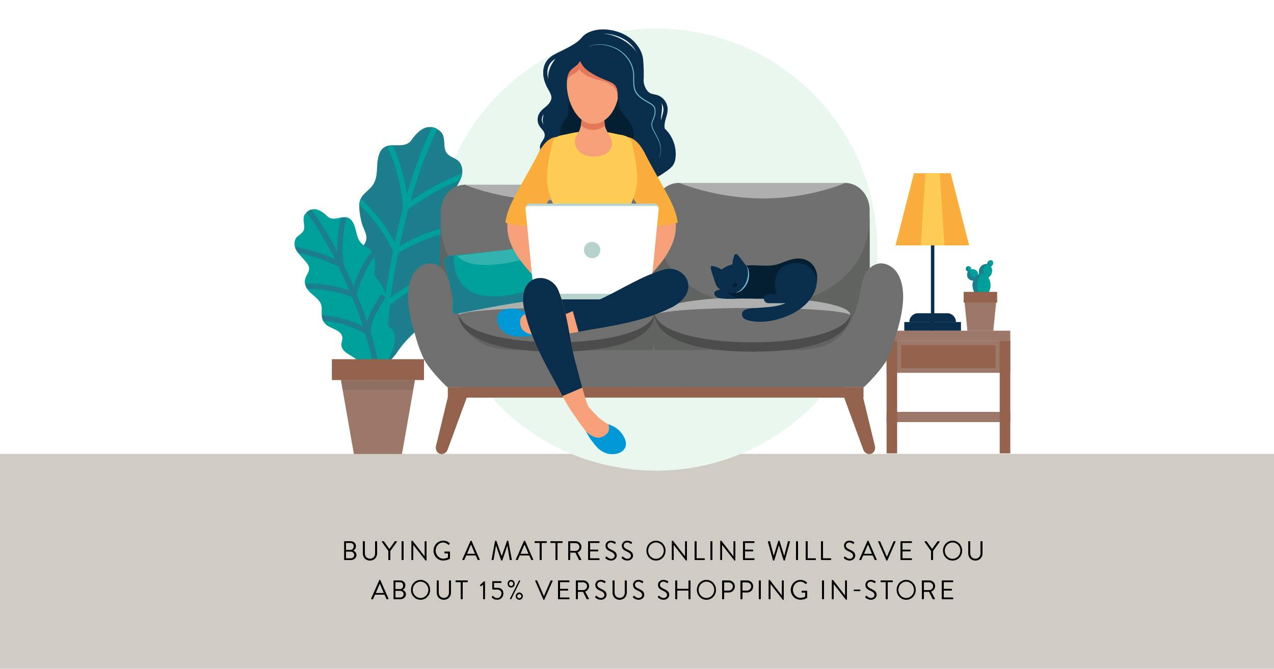 The Best Time to Buy a New Mattress in 2022 Saatva