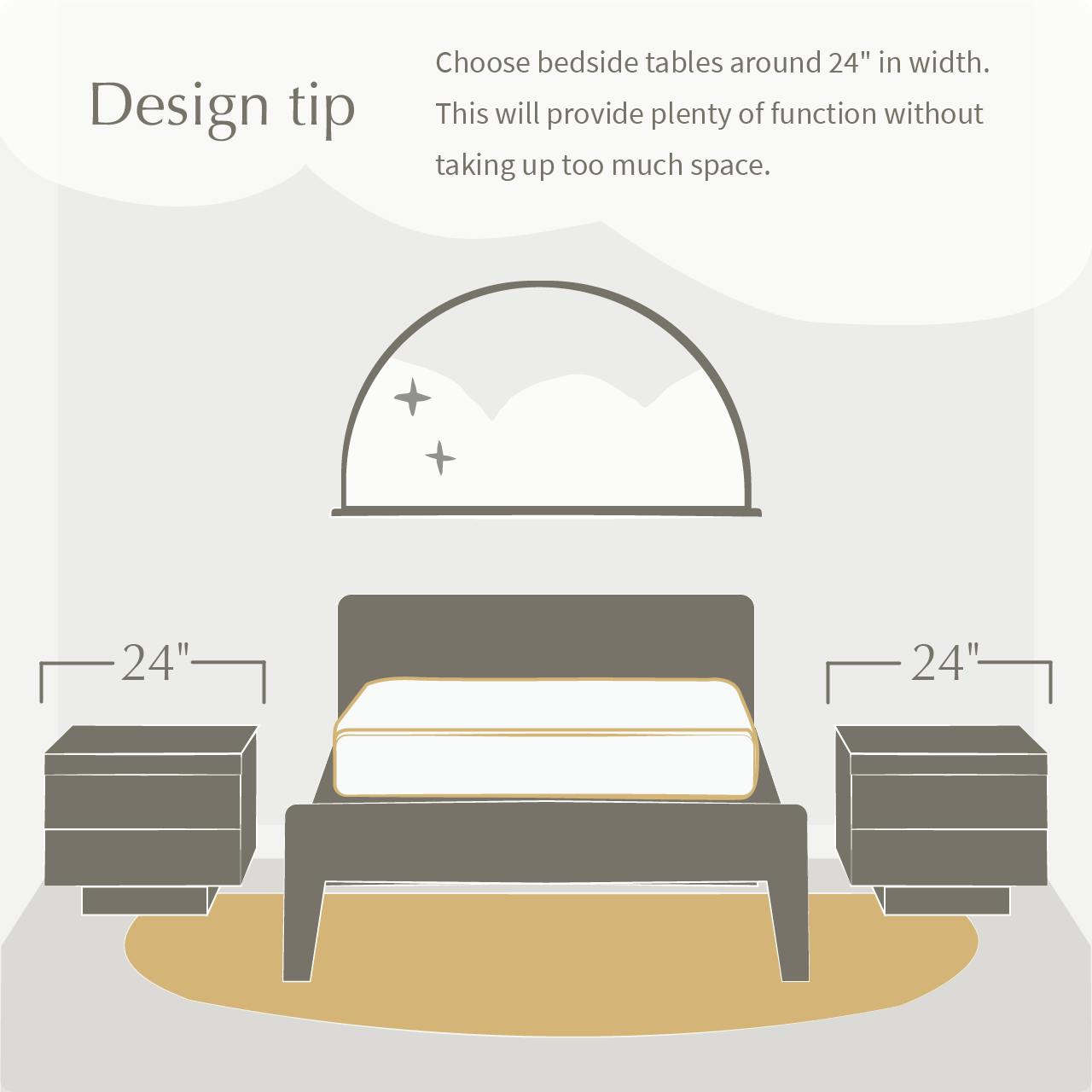 What Is The Classic Queen Size Bed Dimensions In Feet?