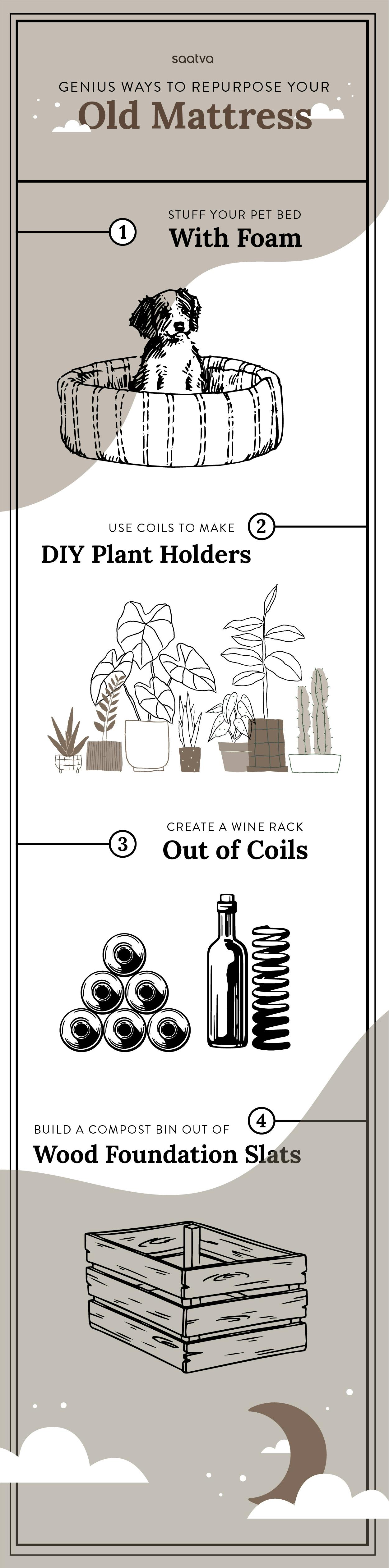 5 Best Ways To Dispose of Your Old Mattress Saatva