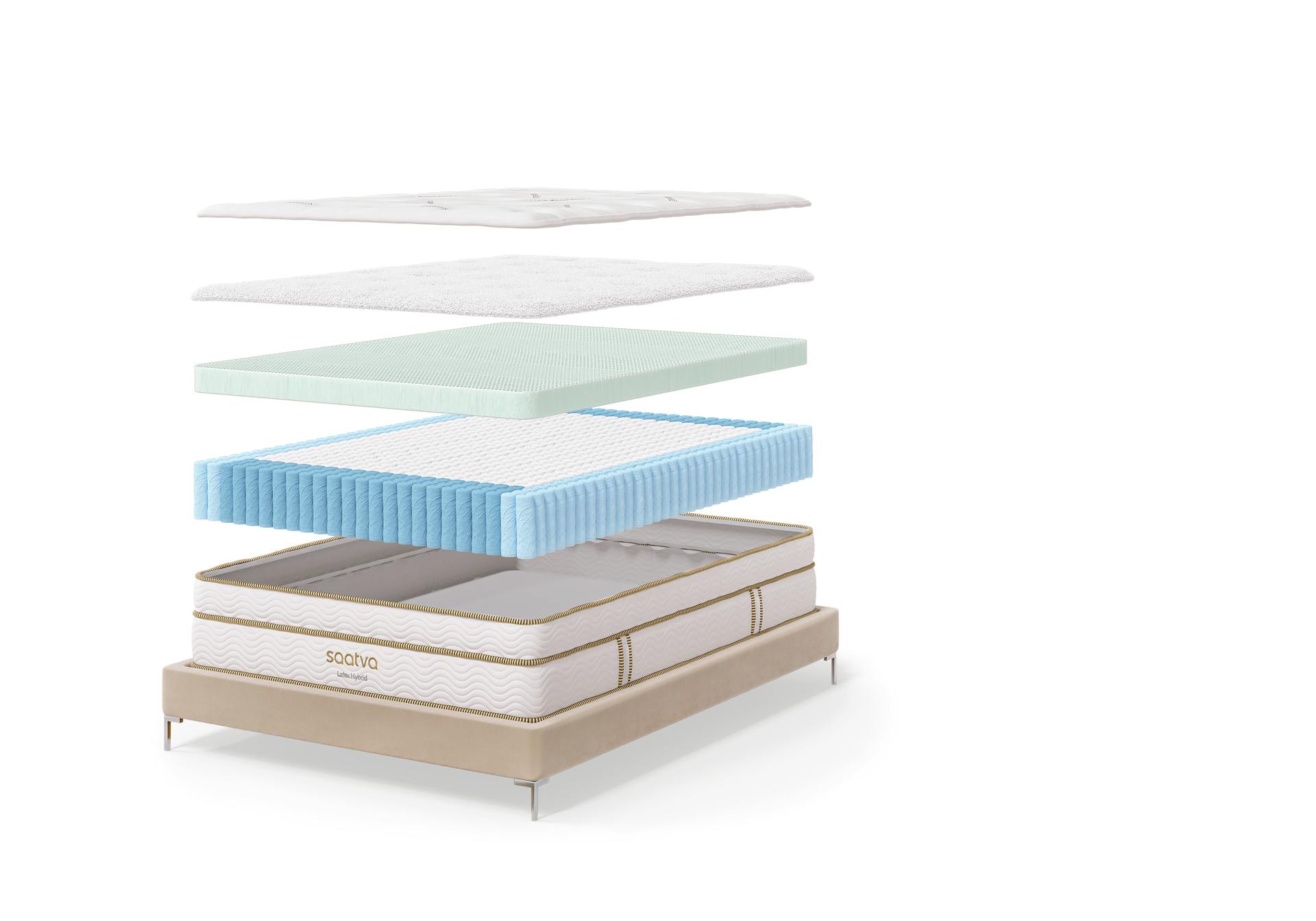 A layer diagram of Saatva's Latex Hybrid Mattress, designed for healthy, restorative sleep.