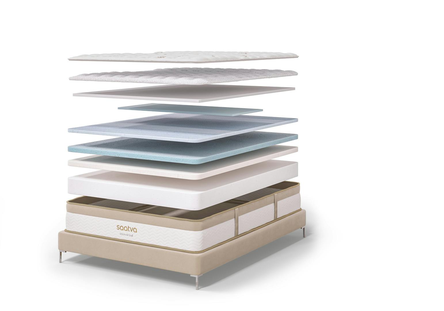 A rendering of the Saatva Loom & Leaf Mattress showing the key layers of support comfort and quality design.