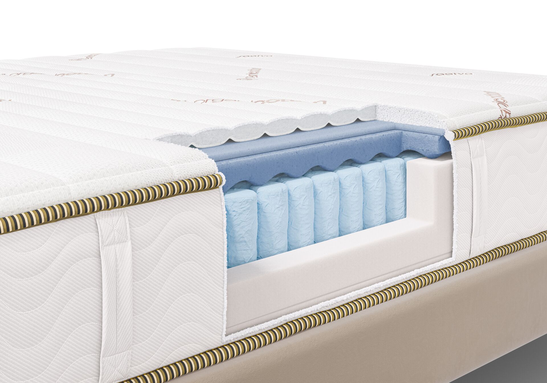 saatva mattress layers