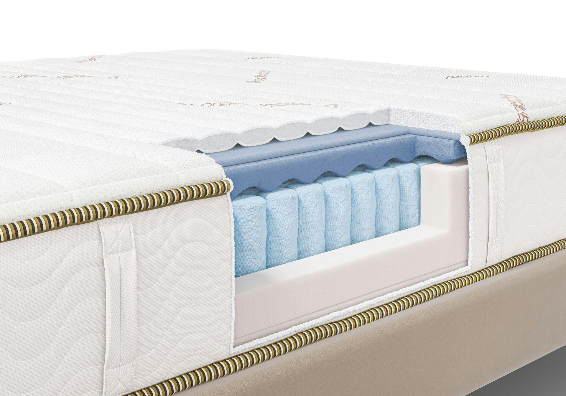 Close up of the interal laters of the Saatva Memory Foam Hybrid Mattress