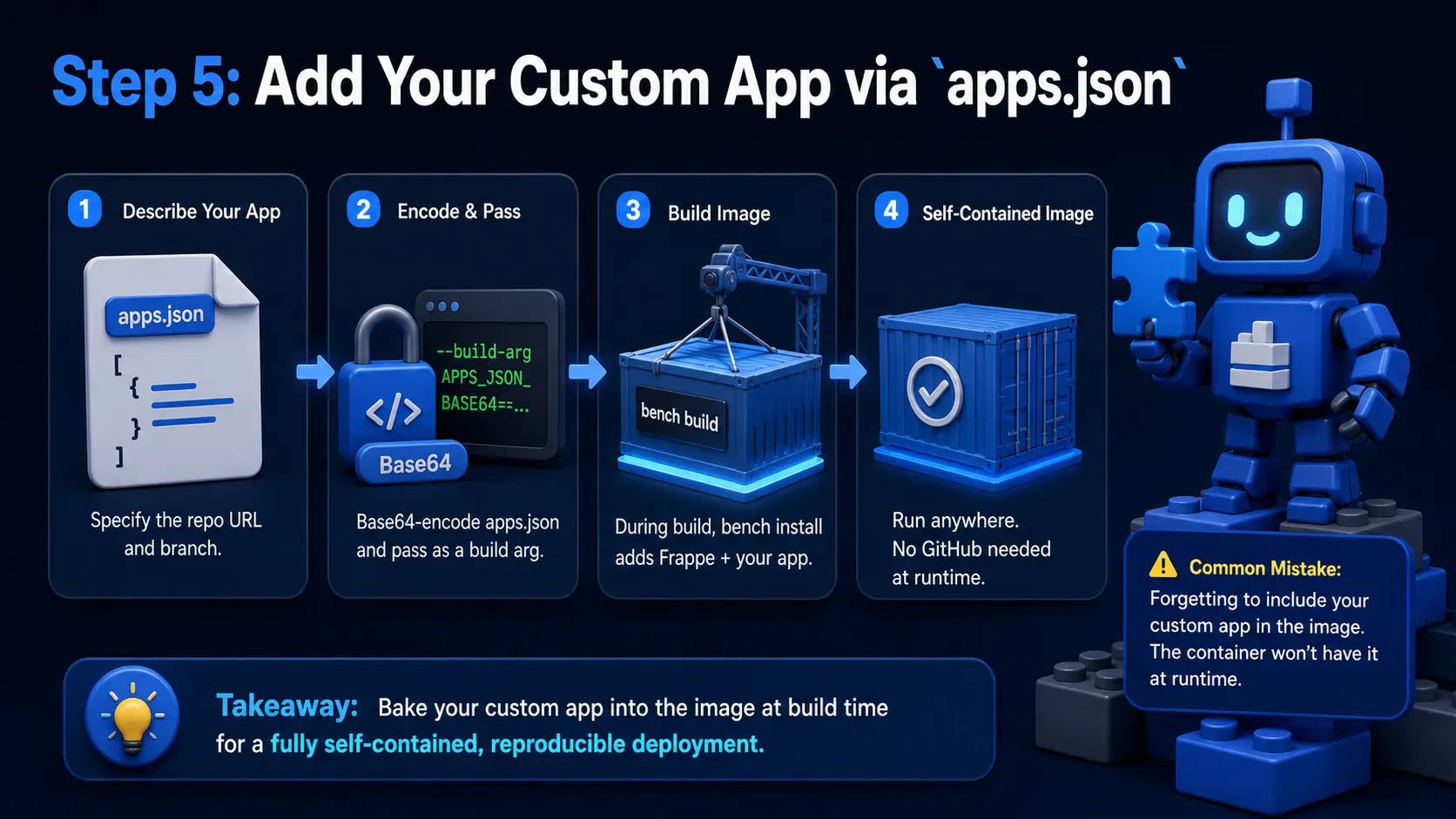 Step 5: Add Your Custom App via apps.json