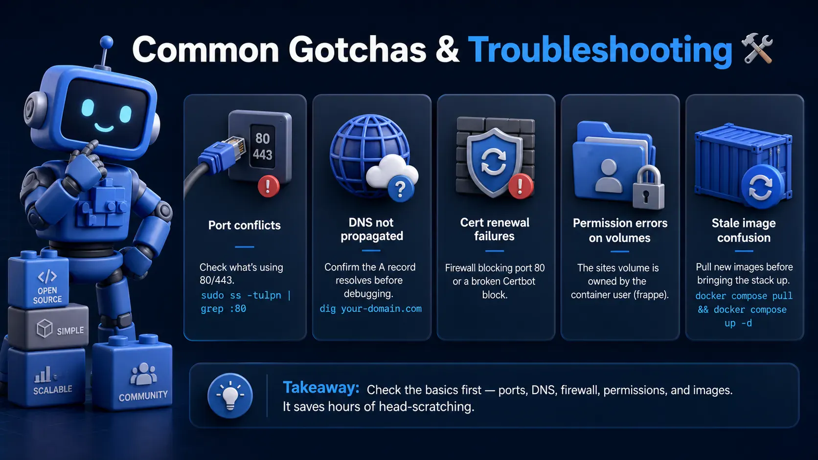 Common Gotchas & Troubleshooting