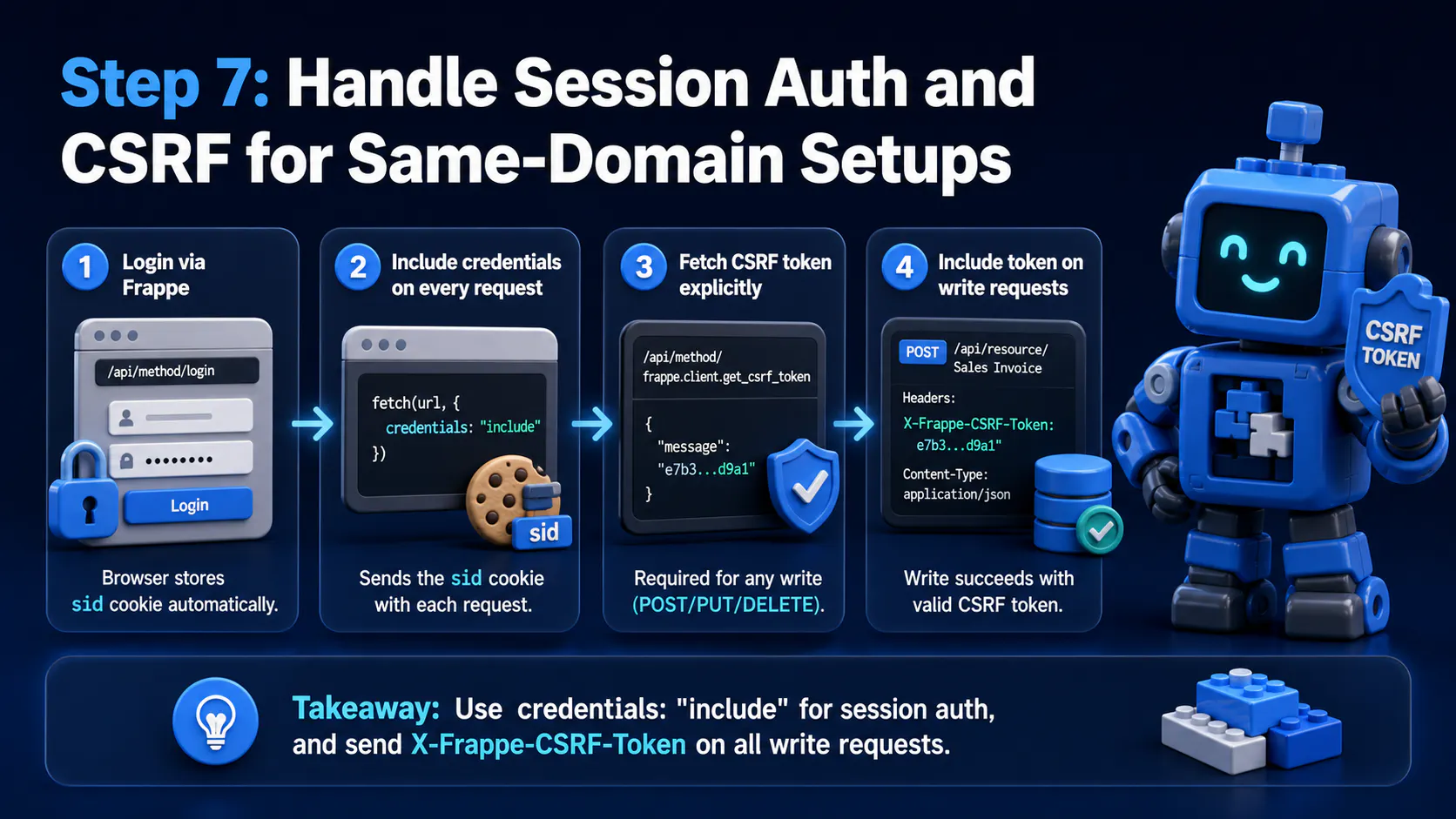 Step 7: Handle Session Auth and CSRF for Same-Domain Setups