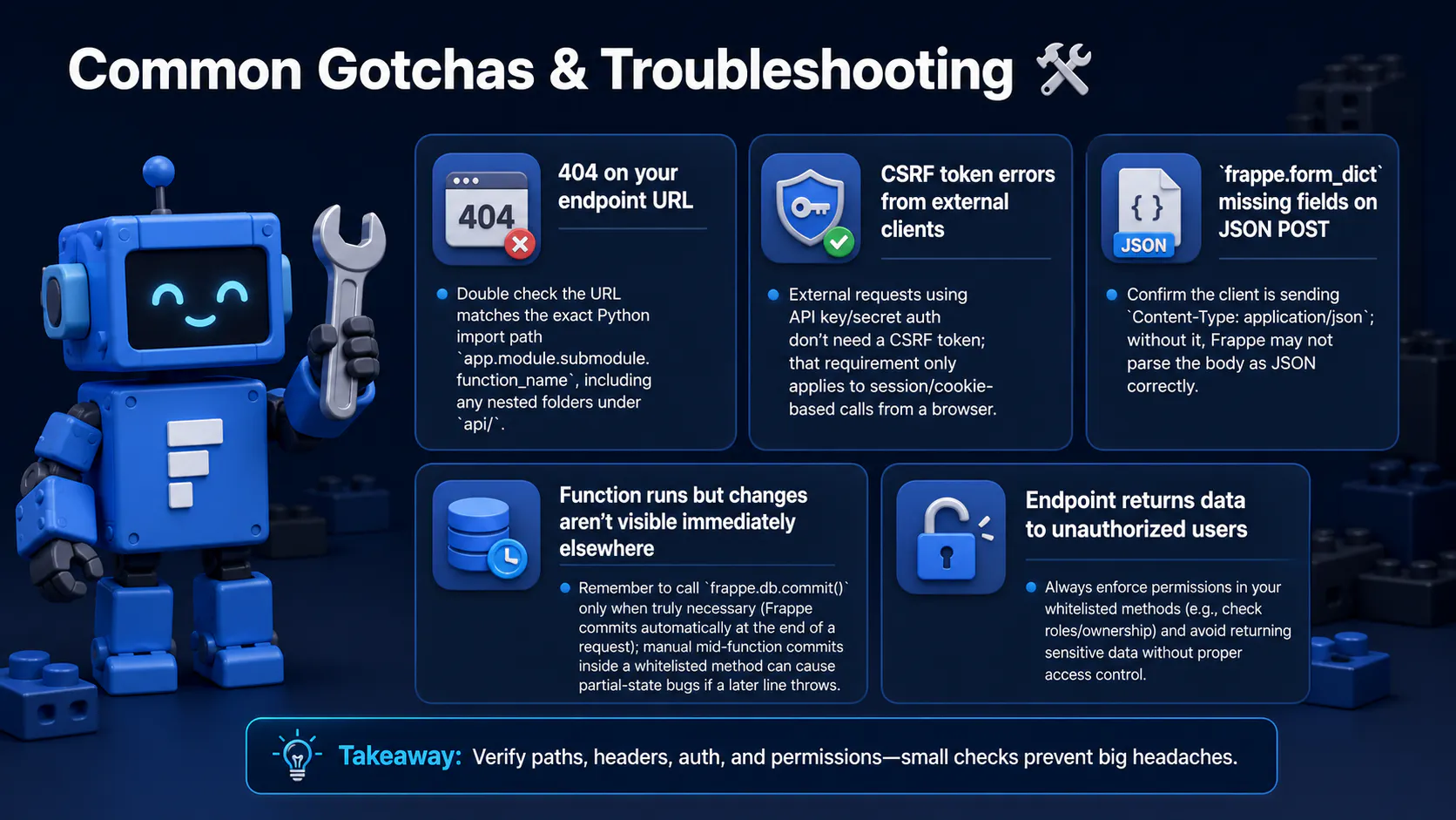 Common Gotchas & Troubleshooting