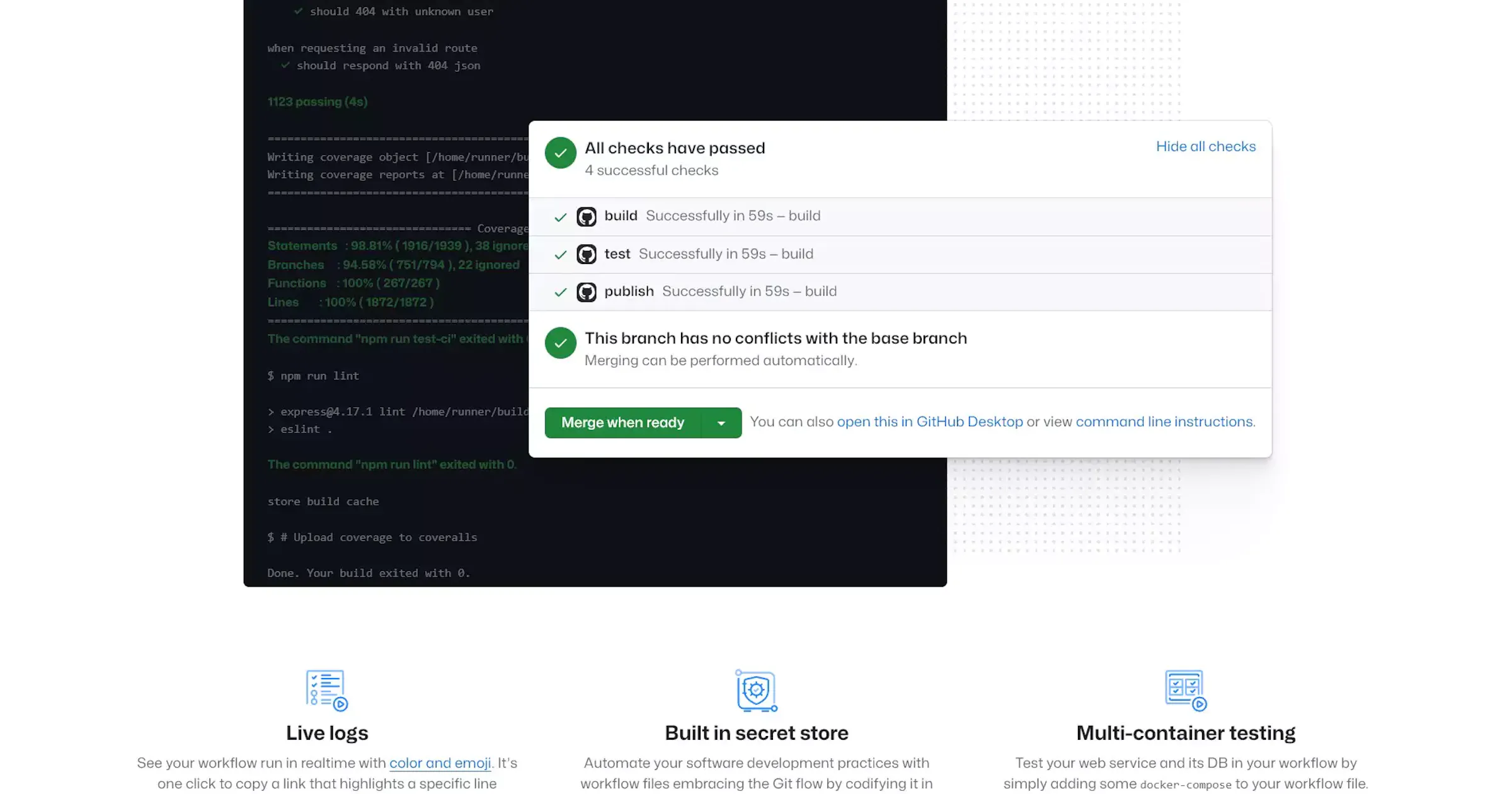 Understanding GitHub Actions: A Guide to Automating Your Workflows ...