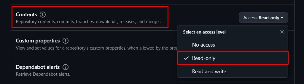 GitHub Access Token Read Permissions