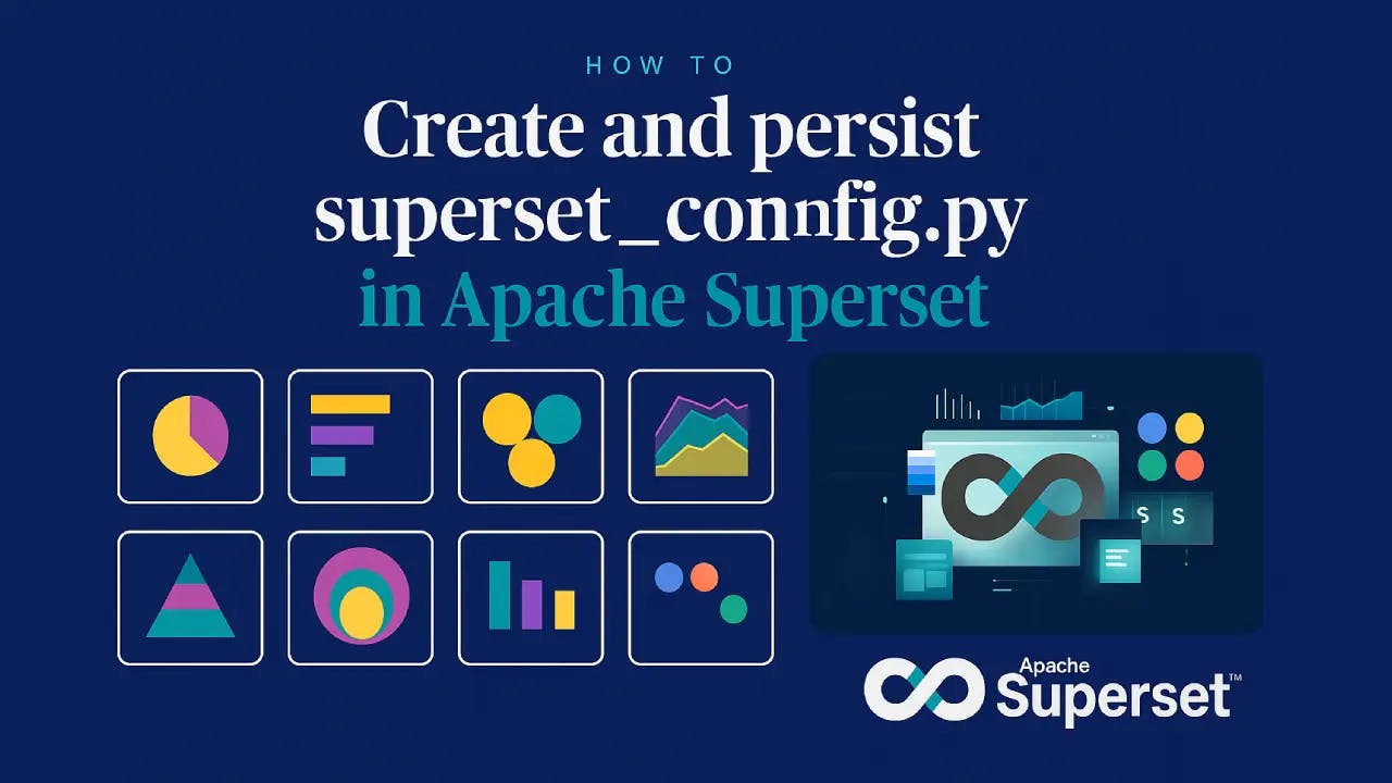 Create and persist superset configuration to unlock feature flag