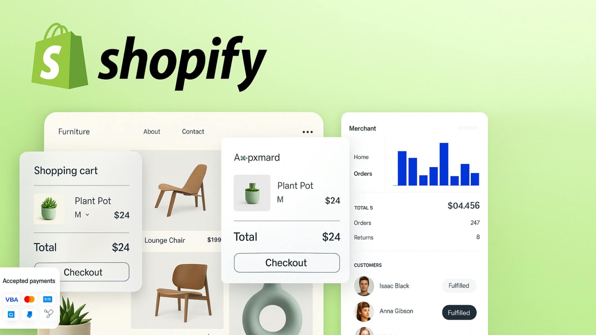 Why should we use Shopify