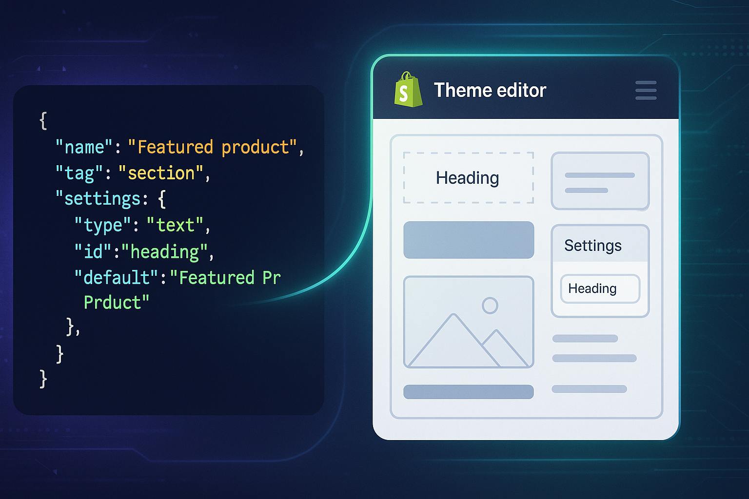 Shopify Understanding Liquid Schema