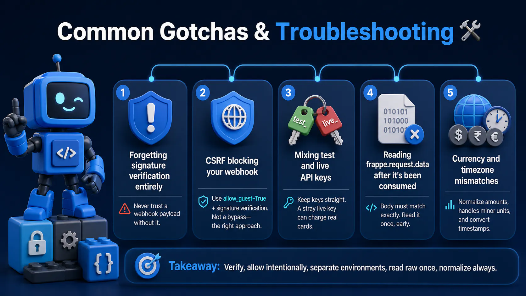 Common Gotchas & Troubleshooting
