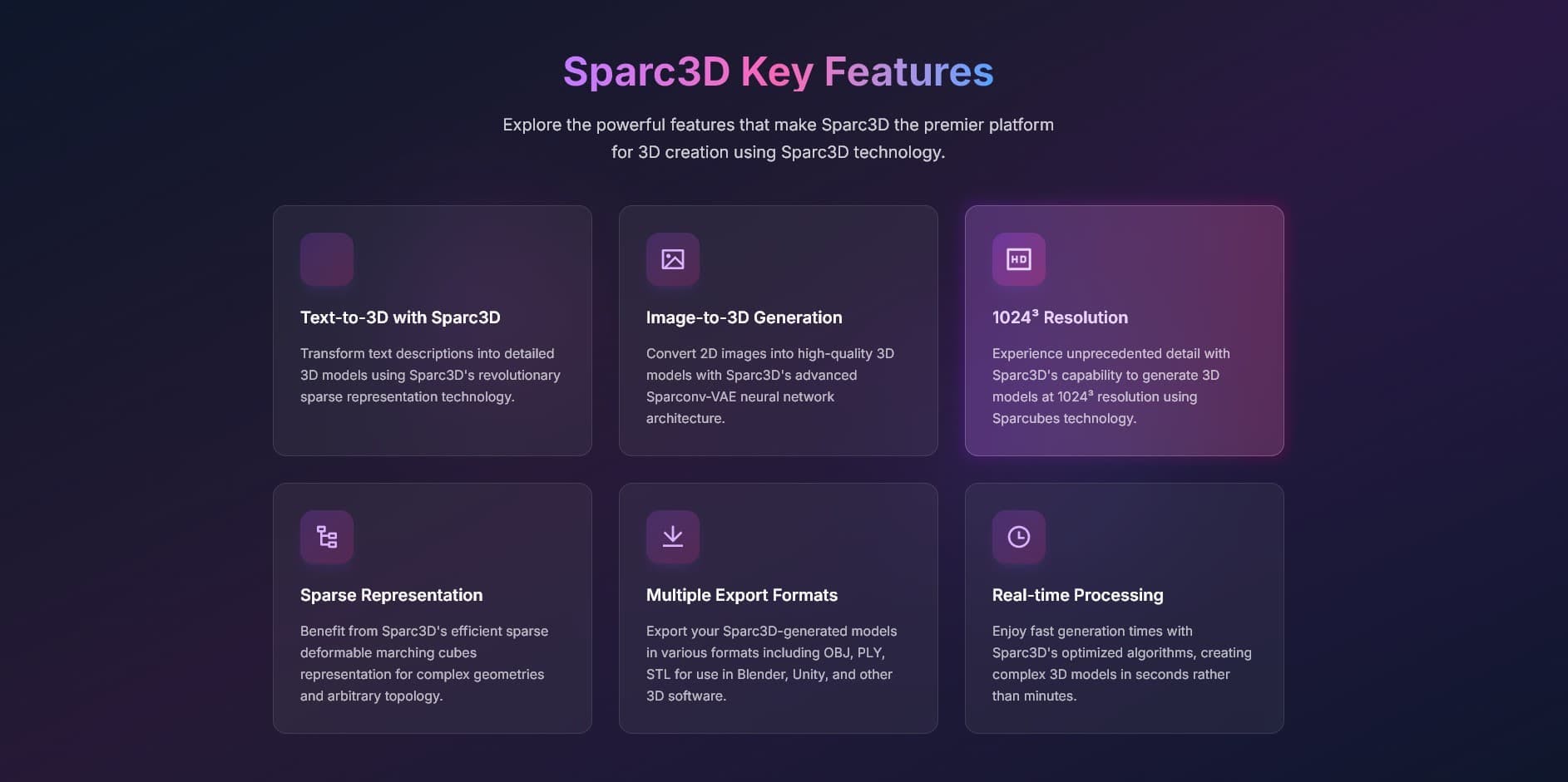 Sparc3d Features