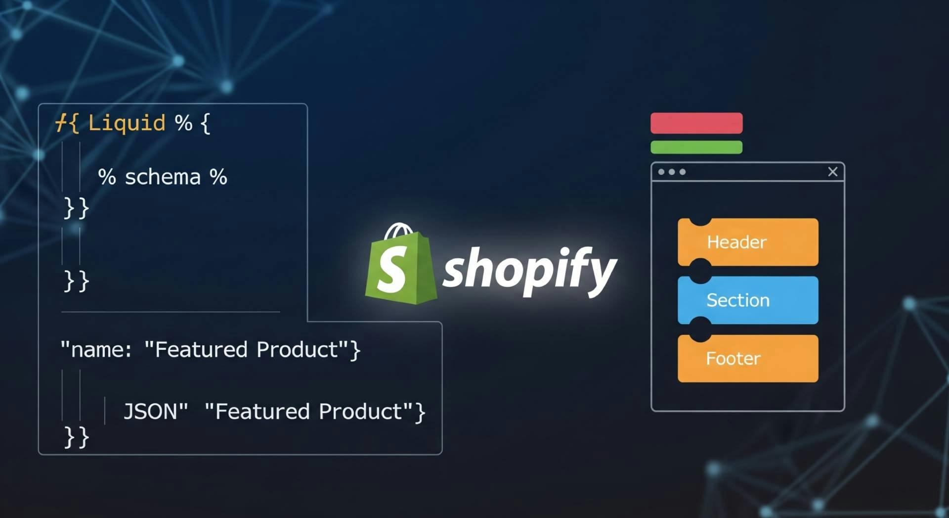 Shopify Understanding Theme Files
