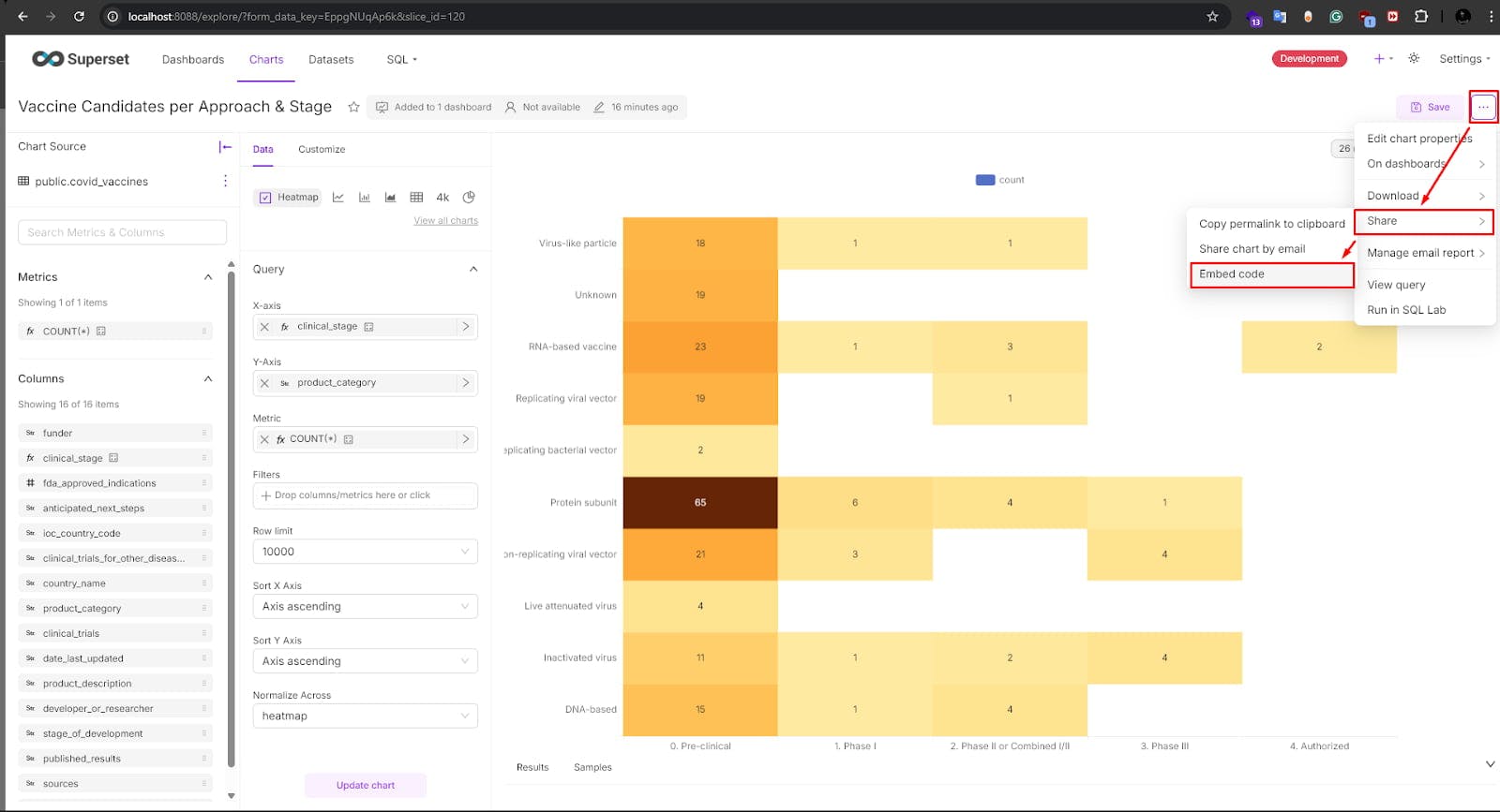 Superset Docker Embed Feature Flag
