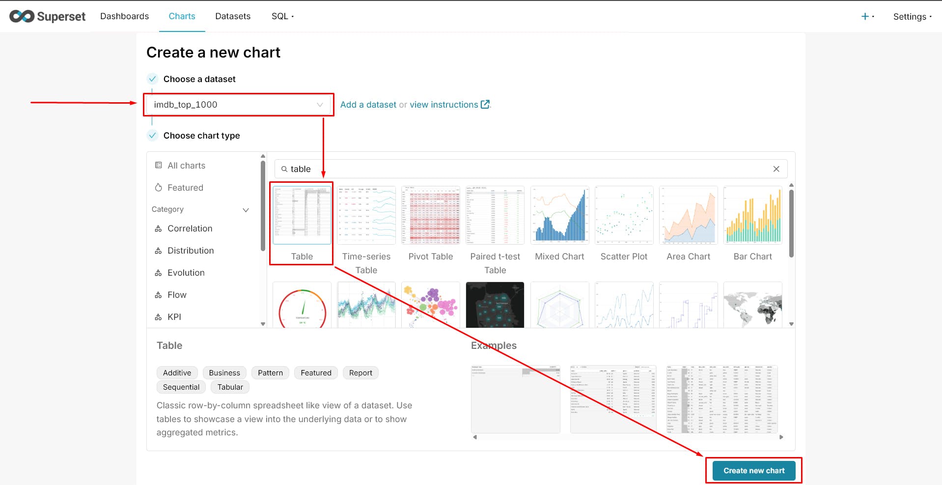 Create New Table Chart