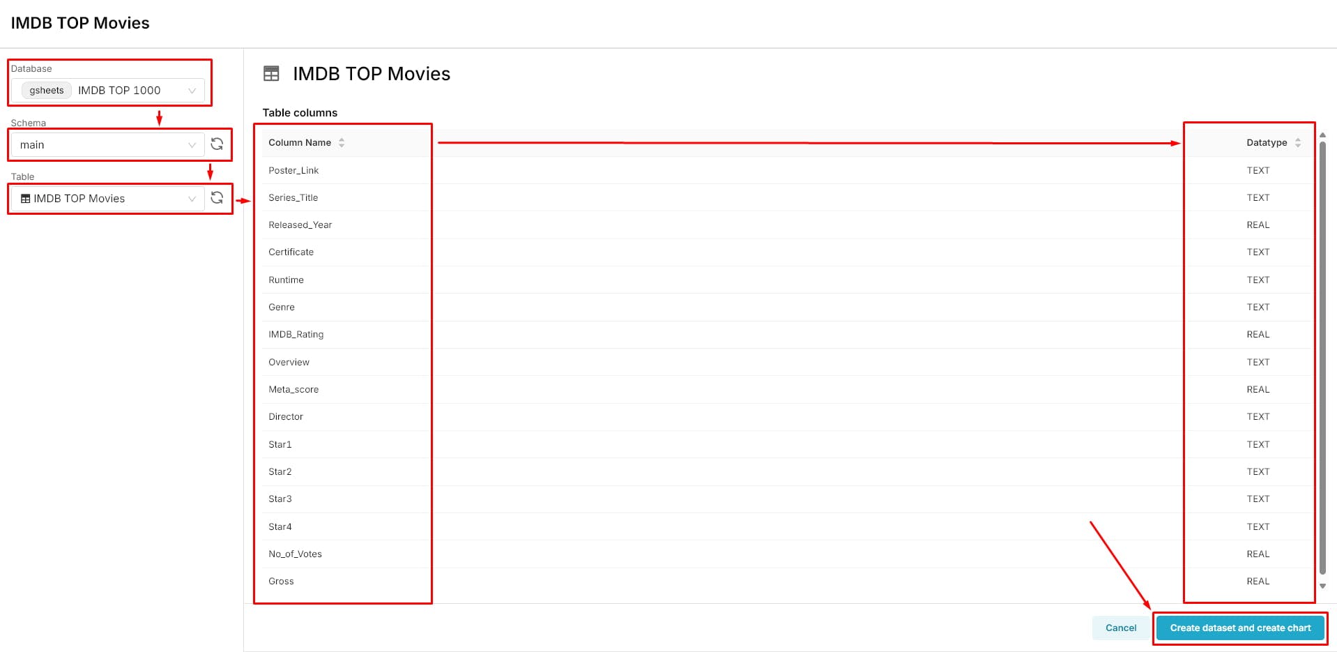 Create a Dataset from a Google Sheet table