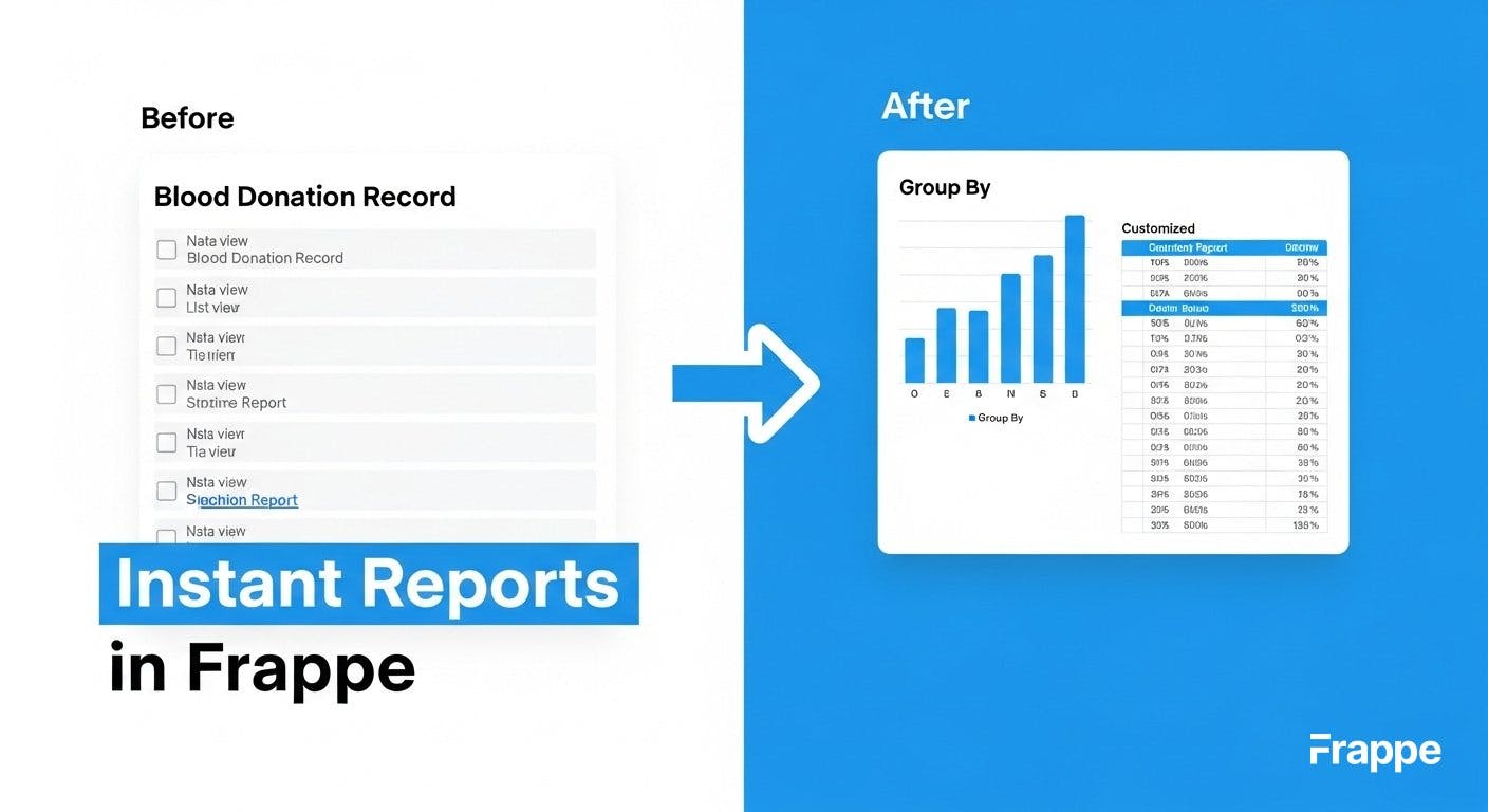 Frappe Report View from Document List view
